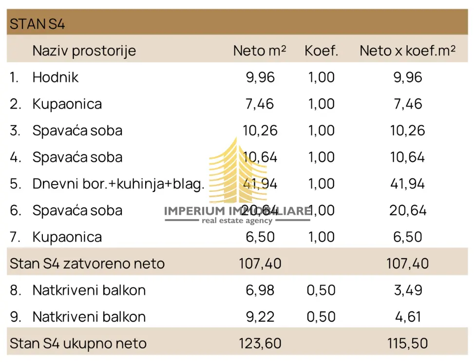 Kuća na prodaju – Valdebek, Pula, 115,5 m², 4-sobni – fotografija 4