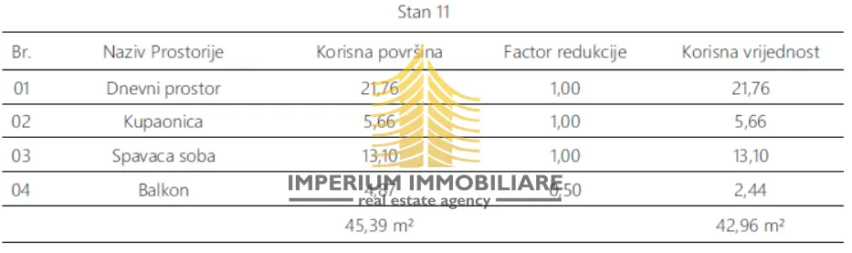 Stan na prodaju – Monvidal, Pula, 45,39 m², 1,5-sobni – fotografija 6