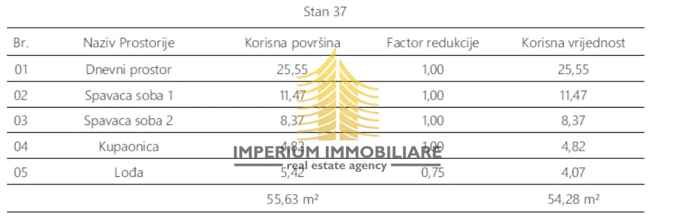 Stan na prodaju – Monvidal, Pula, 55,63 m², 2,5-sobni – fotografija 5