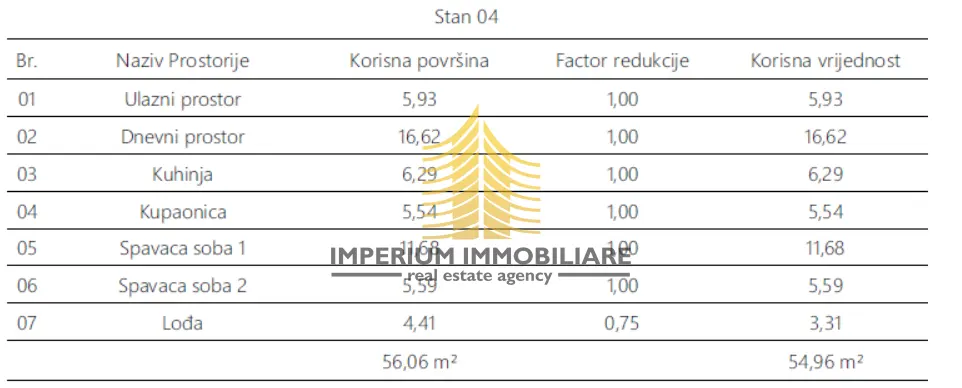 Stan na prodaju – Monvidal, Pula, 56,06 m², 2,5-sobni – fotografija 5