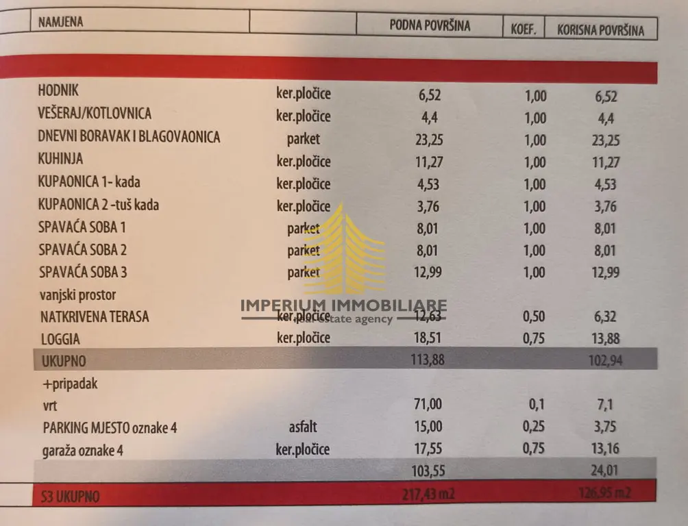 Stan na prodaju – Zaprešić, 126,95 m², 3,5-sobni – fotografija 3