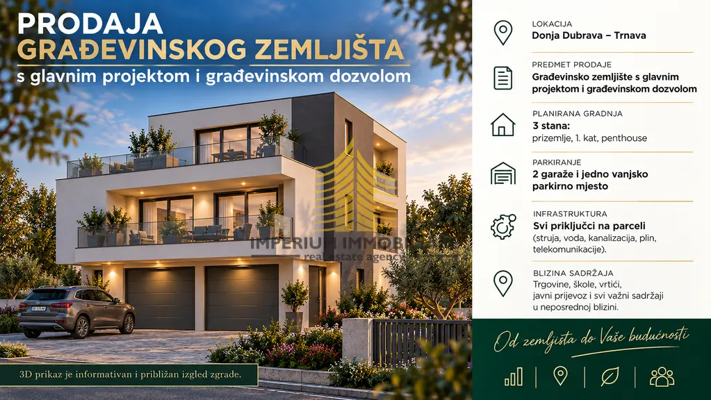 Zemljište na prodaju – Trnava, Zagreb, 320 m²